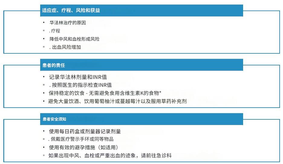 华法林