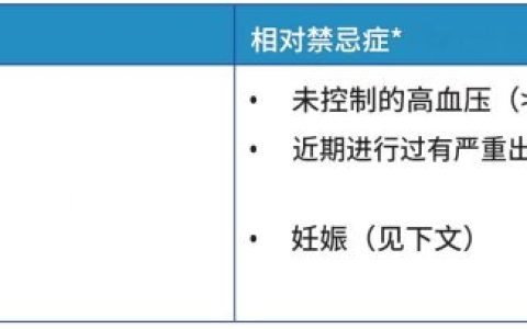 华法林