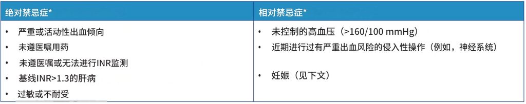 华法林