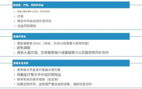 直接口服抗凝剂（DOACs）