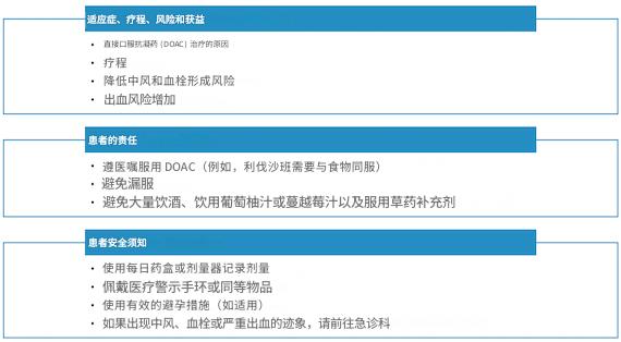 直接口服抗凝剂(DOACs)