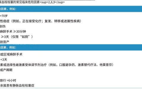 静脉血栓栓塞症——诊断和治疗